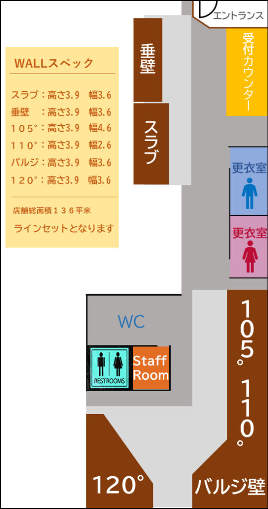 エバーフリークライミングジムの四谷　店内レイアウト
